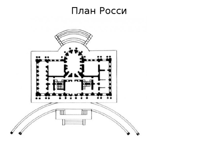 План Росси   