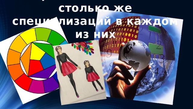 Существует около 10 направлений дизайна и столько же специализаций в каждом из них 