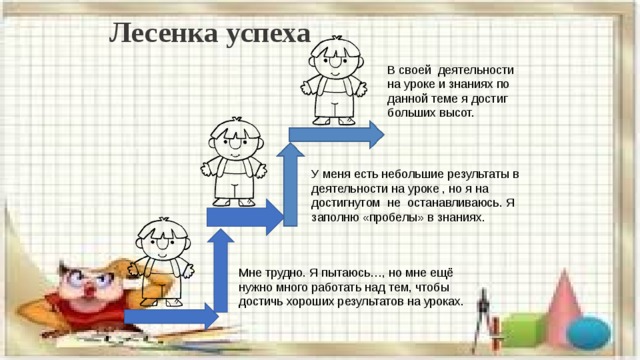 Лесенка успеха В своей деятельности на уроке и знаниях по данной теме я достиг больших высот. У меня есть небольшие результаты в деятельности на уроке , но я на достигнутом не останавливаюсь. Я заполню «пробелы» в знаниях. Мне трудно. Я пытаюсь…, но мне ещё нужно много работать над тем, чтобы достичь хороших результатов на уроках. 