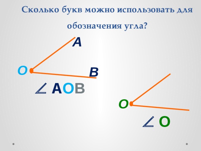 Сколько букв можно использовать для обозначения угла? А О В   А О В О   О 