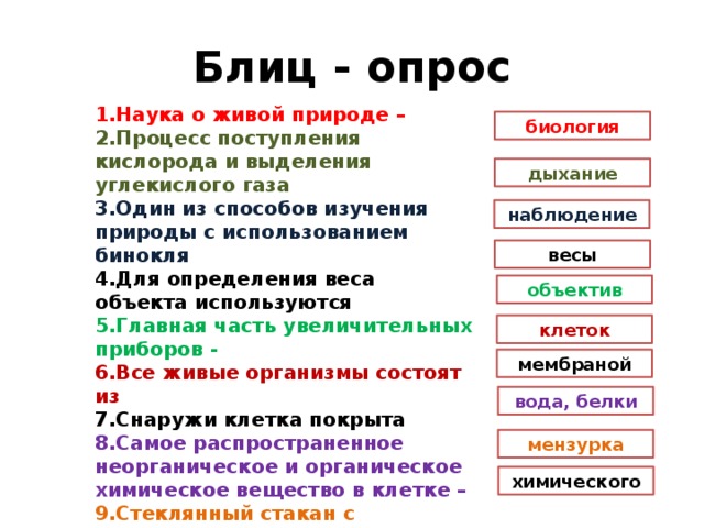 Блиц - опрос 1.Наука о живой природе – 2.Процесс поступления кислорода и выделения углекислого газа 3.Один из способов изучения природы с использованием бинокля 4.Для определения веса объекта используются 5.Главная часть увеличительных приборов - 6.Все живые организмы состоят из 7.Снаружи клетка покрыта 8.Самое распространенное неорганическое и органическое химическое вещество в клетке – 9.Стеклянный стакан с измерительной шкалой–это 10.Горение дров – пример……………… явления. биология дыхание наблюдение весы объектив клеток мембраной вода, белки мензурка химического 