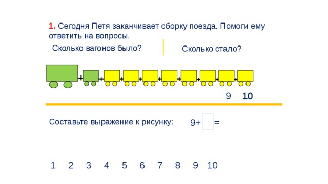 1. Сегодня Петя заканчивает сборку поезда. Помоги ему ответить на вопросы. Сколько вагонов было? Сколько стало? 9 10 10 10 9+ = Составьте выражение к рисунку: 10 4 2 3 6 1 5 7 8 9 