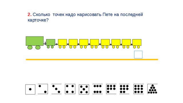 2. Сколько точек надо нарисовать Пете на последней карточке? 