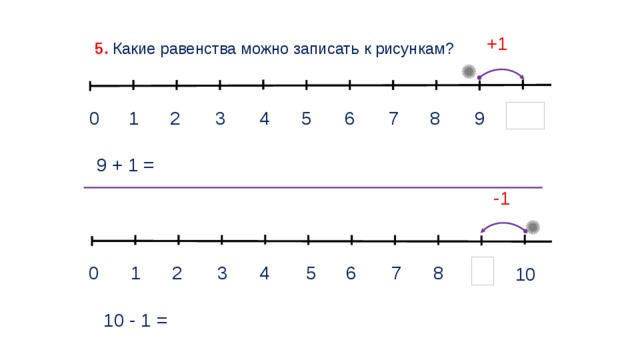 +1 5. Какие равенства можно записать к рисункам? 10 10 8 1 3 2 4 5 7 6 9 10 0 9 + 1 = -1 3 9 1 2 0 5 4 8 6 7 9 10 10 - 1 = 