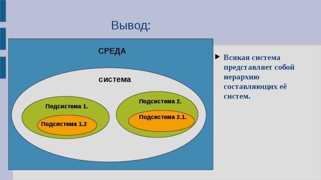 Вывод: СРЕДА Всякая система представляет собой иерархию составляющих её систем.  система Подсистема 2. Подсистема 1. Подсистема 2.1. Подсистема 1.2 