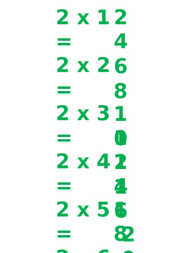 2 х 1 = 2 х 2 = 2 х 3 = 2 х 4 = 2 х 5 = 2 х 6 = 2 х 7 = 2 х 8 = 2 х 9 = 2 х 10 = 2 4 6 8 10 12 14 16 18 20 