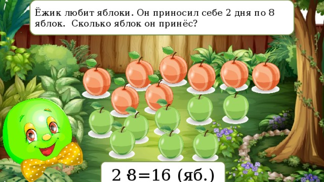 Ёжик любит яблоки. Он приносил себе 2 дня по 8 яблок. Сколько яблок он принёс? . 2 8=16 (яб.) 