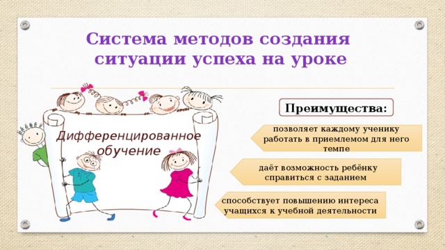 Система методов создания  ситуации успеха на уроке Преимущества: позволяет каждому ученику работать в приемлемом для него темпе Дифференцированное обучение  даёт возможность ребёнку справиться с заданием способствует повышению интереса учащихся к учебной деятельности 