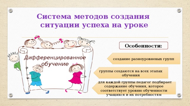 Система методов создания  ситуации успеха на уроке Особенности: создание разноуровневых групп Дифференцированное обучение группы создаются на всех этапах обучения  для каждой группы педагог подбирает содержание обучения, которое соответствует уровню обученности учащихся и их потребностям 