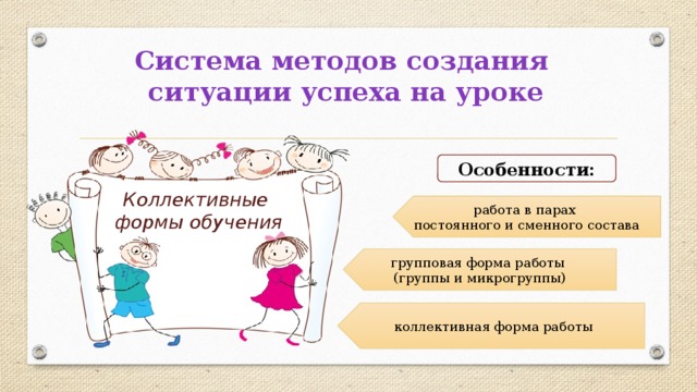 Система методов создания  ситуации успеха на уроке Особенности: Коллективные формы обучения работа в парах постоянного и сменного состава групповая форма работы (группы и микрогруппы)  коллективная форма работы 