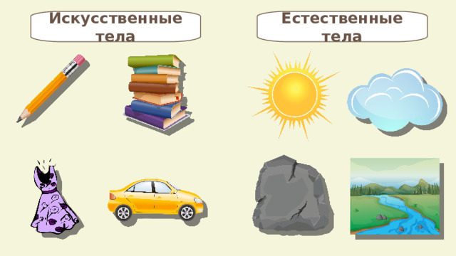 Искусственные тела Естественные тела 
