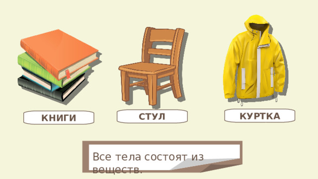 КУРТКА СТУЛ КНИГИ Все тела состоят из веществ. 