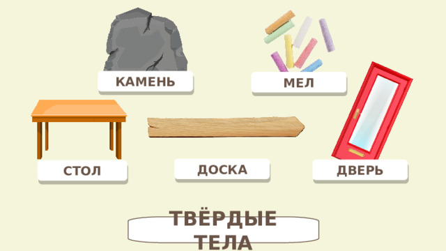 КАМЕНЬ МЕЛ ДОСКА ДВЕРЬ СТОЛ ТВЁРДЫЕ ТЕЛА 