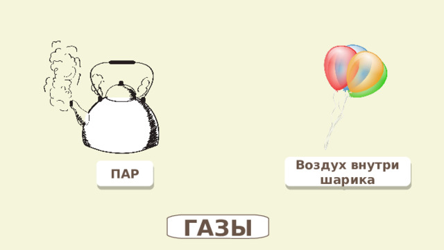 Воздух внутри шарика ПАР ГАЗЫ 