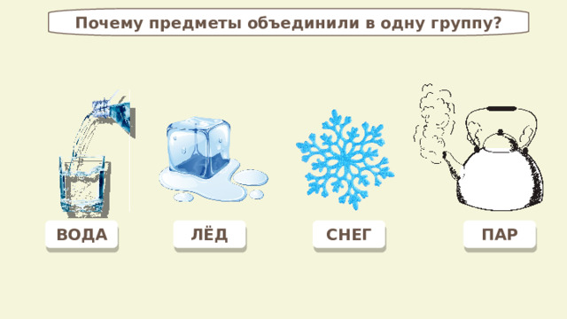 Почему предметы объединили в одну группу? ПАР СНЕГ ЛЁД ВОДА 
