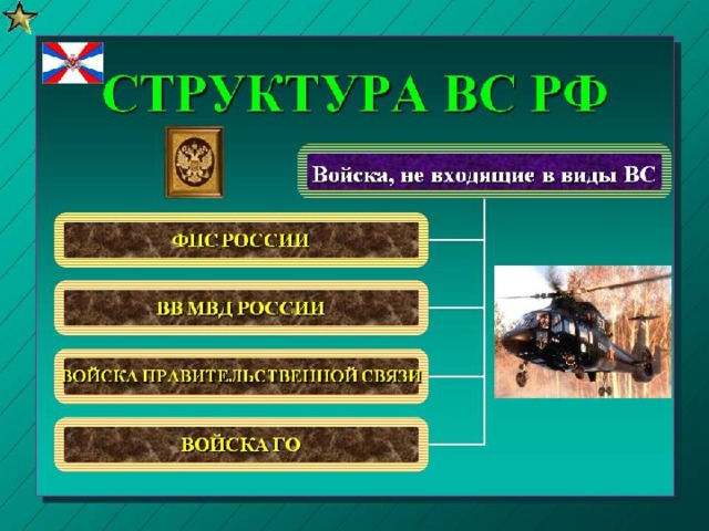 гоо Военная присяга – торжественное обещание , даваемое каждым гражданином при вступлении в ряды Вооруженных Сил.  