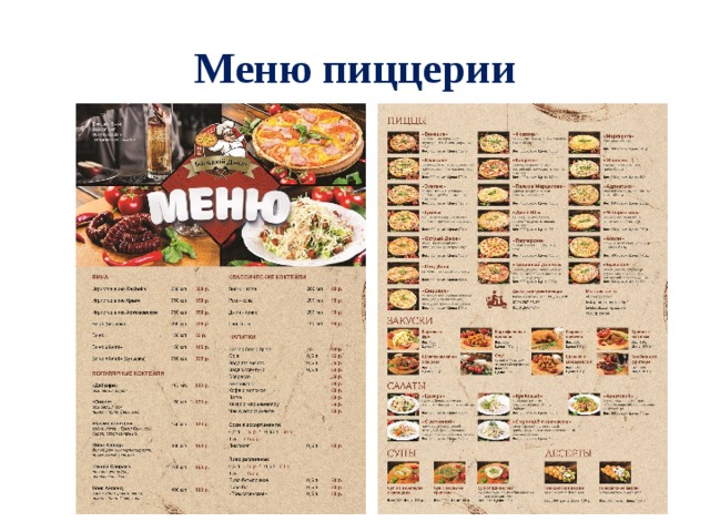 Меню пиццерии 