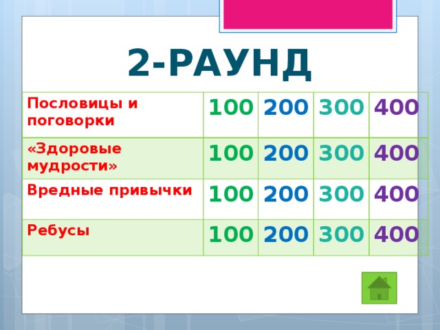 2-раунд  Пословицы и поговорки 100 «Здоровые мудрости» Вредные привычки 200 100 100 300 200 Ребусы 300 400 200 100 300 400 200 400 300 400 