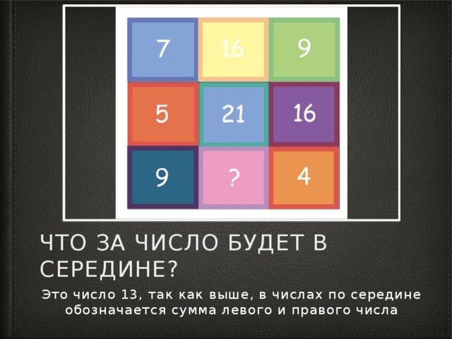 Что за число будет в середине? Это число 13, так как выше, в числах по середине обозначается сумма левого и правого числа 