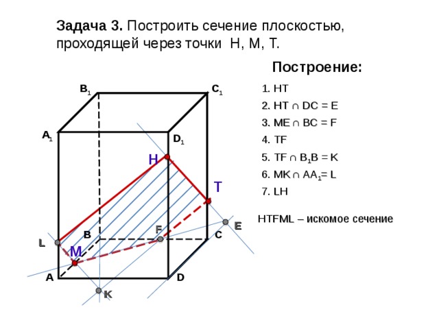 Задача 3. Построить сечение плоскостью, проходящей через точки Н, М, Т. Построение: В 1 C 1 1. НТ 2. НТ ∩ D С  = E 3 . ME  ∩ ВС  = F А 1 D 1 4. Т F 5. Т F  ∩ В 1 В  = K Н 6. М K  ∩ АА 1 = L Т 7. L Н НТ F М L – искомое сечение E F В С L М D А K 