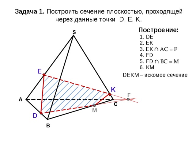 Задача 1. Построить сечение плоскостью, проходящей через  данные точки D, Е, K . Построение: S 1 . DE 2. ЕК 3. ЕК ∩ АС = F 4 . FD 5. FD ∩ B С = M 6 . KM E D Е K М – искомое сечение K F А С M D В 