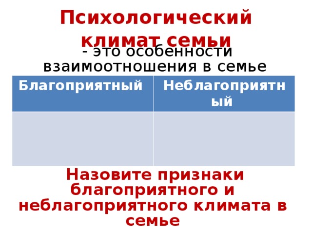 Психологический климат семьи  - это особенности взаимоотношения в семье Благоприятный Неблагоприятный  Назовите признаки благоприятного и неблагоприятного климата в семье 