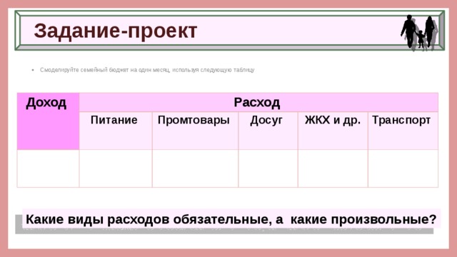 Задание-проект Смоделируйте семейный бюджет на один месяц, используя следующую таблицу Доход Расход Питание Промтовары Досуг ЖКХ и др. Транспорт Какие виды расходов обязательные, а какие произвольные? 