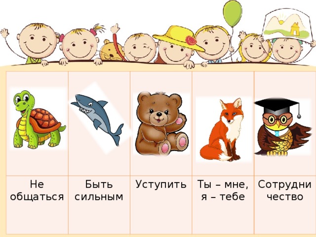 Не общаться Быть сильным Уступить Ты – мне, я – тебе Сотрудничество