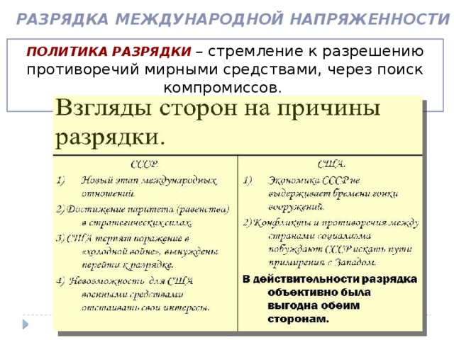 Разрядка международной напряженности Политика разрядки  – стремление к разрешению противоречий мирными средствами, через поиск компромиссов. 