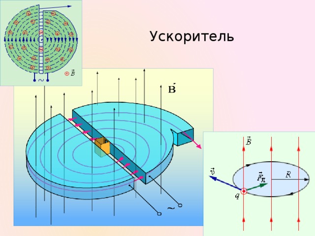 Ускоритель 
