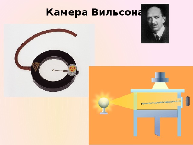 Камера Вильсона 