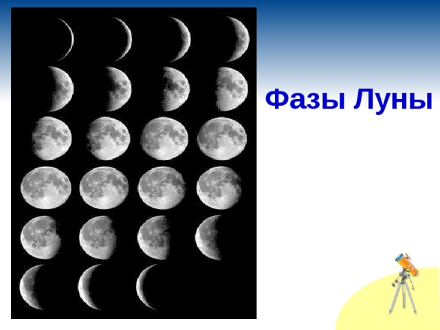 Фазы Луны 