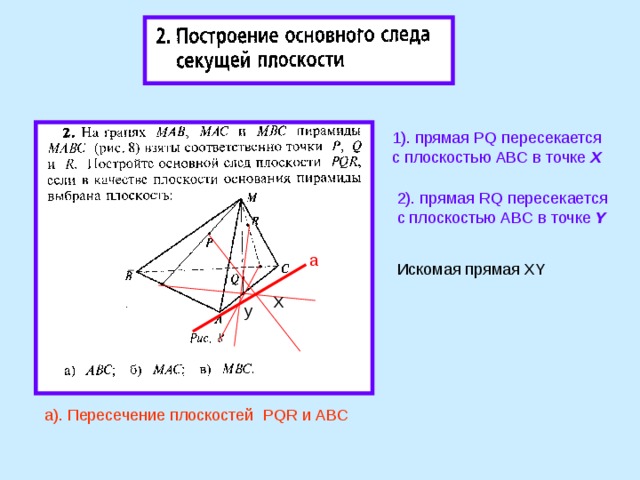 1). прямая PQ пересекается с плоскостью ABC в точке Х 2 ). прямая RQ пересекается с плоскостью ABC в точке Y a а Искомая прямая XY X y а). Пересечение плоскостей PQR и ABC   