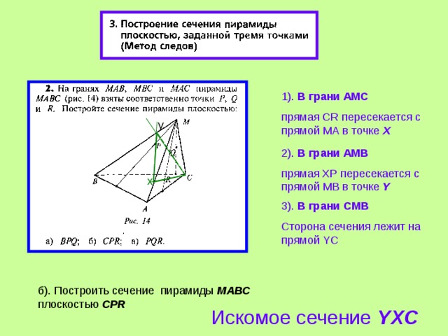 1). В грани A МС прямая CR пересекается с прямой М A в точке Х y 2 ). В грани АМ B прямая XP пересекается с прямой М B в точке Y x 3 ). В грани C М B Сторона сечения лежит на прямой YC б). Построить сечение пирамиды МАВС плоскостью CPR Искомое сечение YXC 