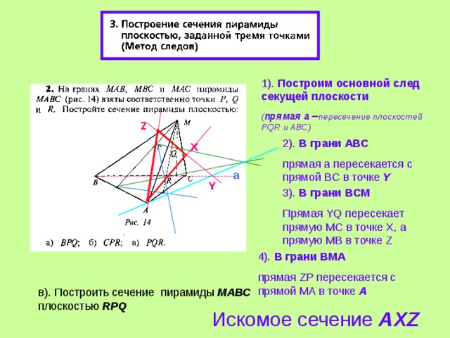 1). Построим основной след секущей плоскости  ( прямая a – пересечение плоскостей PQR и ABC) Z 2 ). В грани А B С прямая a пересекается с прямой BC в точке Y X a Y 3 ). В грани BCM Прямая YQ пересекает прямую MC в точке X , а прямую MB в точке Z 4 ). В грани BMA прямая ZP пересекается с прямой MA в точке A в). Построить сечение пирамиды МАВС плоскостью RPQ Искомое сечение А XZ 