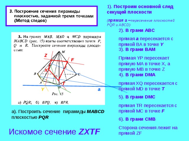 1). Построим основной след секущей плоскости  ( прямая a – пересечение плоскостей PQR и ABCD) 2 ). В грани А B С прямая a  пересекается с прямой BA в точке Y 3 ). В грани BAM Прямая YP пересекает прямую MA в точке X , а прямую MB в точке Z Z F X 4 ). В грани DMA прямая XQ пересекается с прямой MD в точке T T Y a 5 ). В грани DMC прямая TR пересекается с прямой MC в точке F а). Построить сечение пирамиды МАВС D плоскостью PQR 6 ). В грани C М B Сторона сечения лежит на прямой ZF Искомое сечение ZXTF 