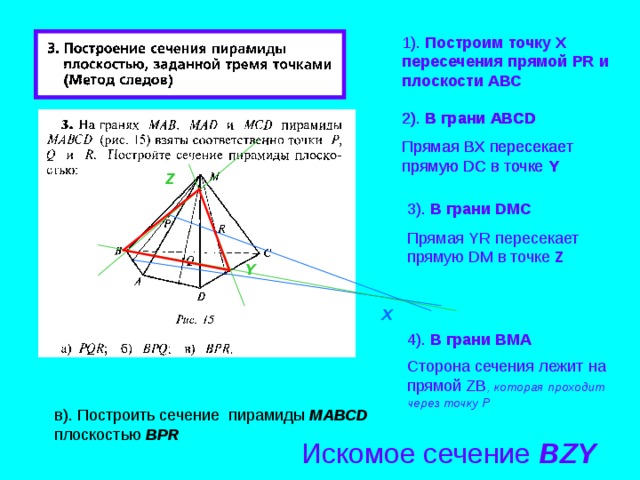 1). Построим точку X пересечения прямой PR и плоскости ABC 2 ). В грани А B С D Прямая BX пересекает прямую DC в точке Y 2 ). В грани А B С D Прямая BX пересекает прямую DC в точке Y Z 3 ). В грани DMC Прямая YR пересекает прямую DM в точке Z Y X 4 ). В грани BMA Сторона сечения лежит на прямой ZB , которая проходит через точку P в). Построить сечение пирамиды МАВС D плоскостью BPR Искомое сечение BZY 