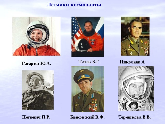 Лётчики-космонавты Гагарин Ю.А. Титов В.Г . Николаев А Быковский В.Ф. Попович П.Р. Терешкова В.В. 