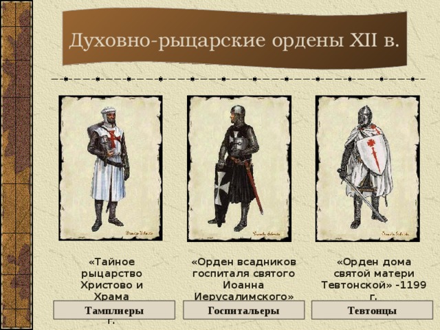 Духовно-рыцарские ордены XII в. «Тайное рыцарство Христово и Храма Соломона» -1118 г. «Орден всадников госпиталя святого Иоанна Иерусалимского» -1113 г. «Орден дома святой матери Тевтонской» -1199 г. Госпитальеры Тамплиеры Тевтонцы   