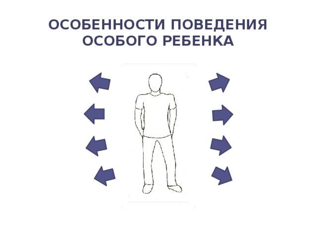 Особенности поведения особого ребенка 