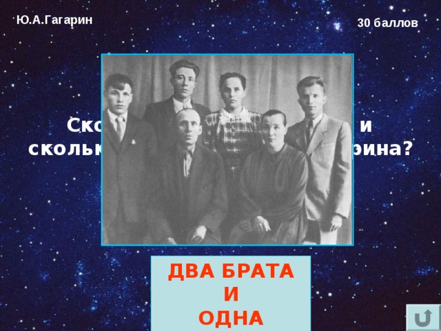 Ю.А.Гагарин 30 баллов Сколько родных братьев и сколько сёстер у Юрия Гагарина?  ДВА БРАТА И ОДНА СЕСТРА 
