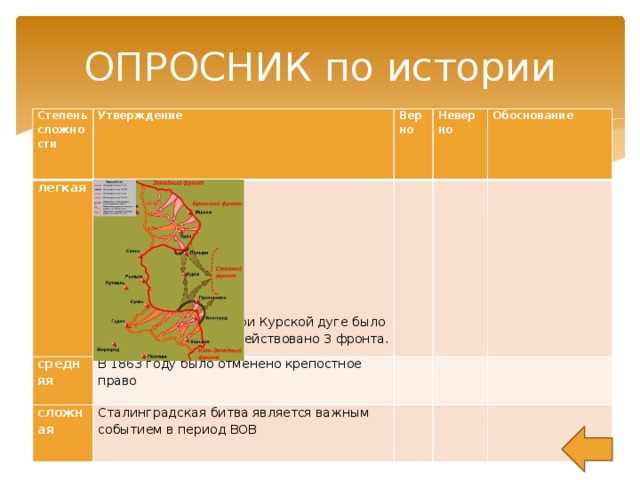 ОПРОСНИК по истории Степень сложности Утверждение легкая Верно средняя Неверно В 1863 году было отменено крепостное право сложная       Обоснование   Сталинградская битва является важным событием в период ВОВ             При Курской дуге было задействовано 3 фронта. 