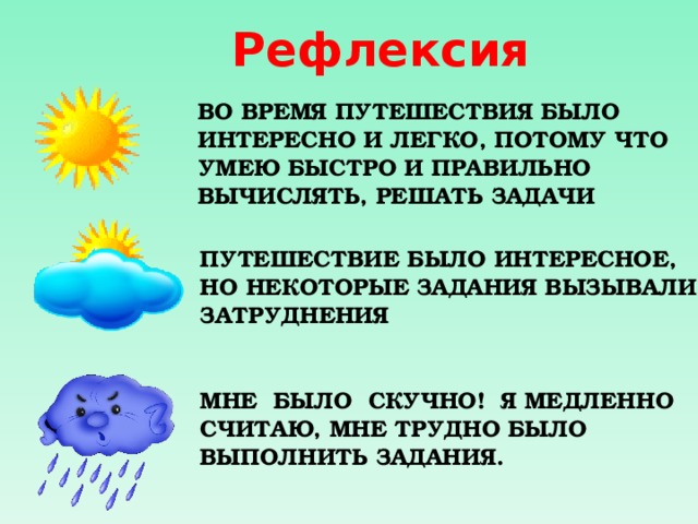 Рефлексия ВО ВРЕМЯ ПУТЕШЕСТВИЯ БЫЛО ИНТЕРЕСНО И ЛЕГКО, ПОТОМУ ЧТО УМЕЮ БЫСТРО И ПРАВИЛЬНО ВЫЧИСЛЯТЬ, РЕШАТЬ ЗАДАЧИ  ПУТЕШЕСТВИЕ БЫЛО ИНТЕРЕСНОЕ, НО НЕКОТОРЫЕ ЗАДАНИЯ ВЫЗЫВАЛИ ЗАТРУДНЕНИЯ МНЕ БЫЛО СКУЧНО! Я МЕДЛЕННО СЧИТАЮ, МНЕ ТРУДНО БЫЛО ВЫПОЛНИТЬ ЗАДАНИЯ. 