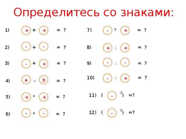 Определитесь со знаками: 1) + = ? + + + - 7) * = ? - - + 8) : = ? + 2) + = ? - - 9) : = ? + - 3) + = ? + - 10) : = ? а b 4) - = ? 3 11) ( ) =? - + + 5) * = ? 2 - 12) ( ) =? - - 6) * = ? 