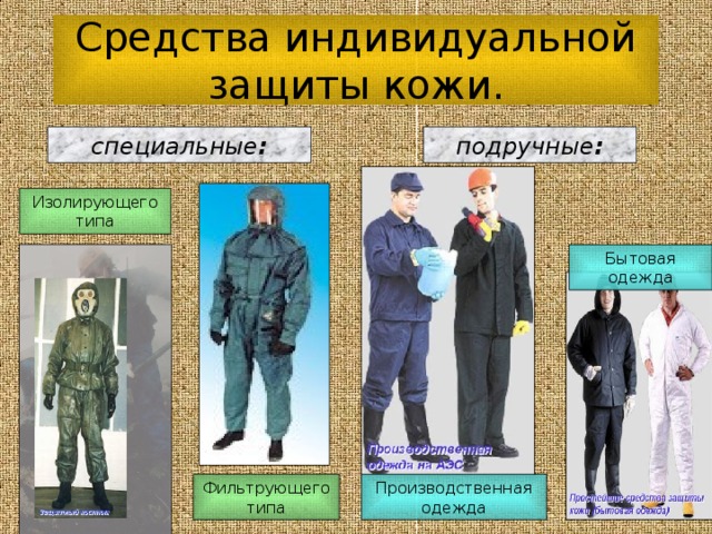 Средства индивидуальной защиты кожи. специальные : подручные :  Изолирующего типа Бытовая  одежда Производственная одежда Фильтрующего типа 
