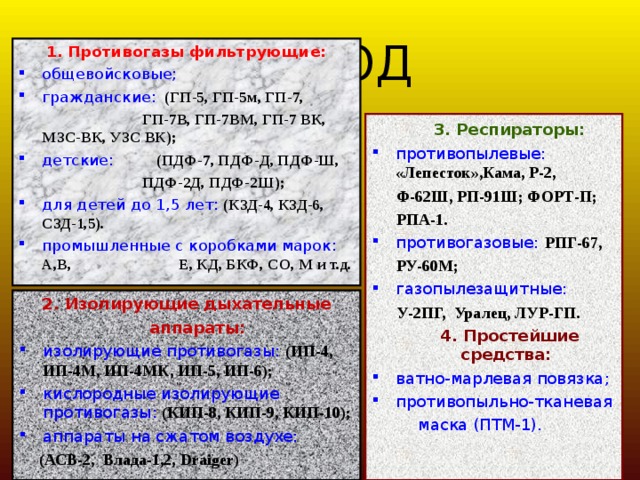 СИЗОД 1. Противогазы фильтрующие: общевойсковые; гражданские:  (ГП-5, ГП-5м, ГП-7,  ГП-7В, ГП-7ВМ, ГП-7 ВК, МЗС-ВК, УЗС ВК); детские:  (ПДФ-7, ПДФ-Д, ПДФ-Ш,  ПДФ-2Д, ПДФ-2Ш); для детей до 1,5 лет:  (КЗД-4, КЗД-6, СЗД-1,5). промышленные с коробками марок:  А,В, Е, КД, БКФ, СО, М и т.д.  3. Респираторы: противопылевые:  «Лепесток»,Кама, Р-2,  Ф-62Ш, РП-91Ш; ФОРТ-П;  РПА-1. противогазовые:  РПГ-67,  РУ-60М; газопылезащитные:   У-2ПГ, Уралец, ЛУР-ГП.  4. Простейшие средства: ватно-марлевая повязка; противопыльно-тканевая  маска (ПТМ-1). 2. Изолирующие дыхательные  аппараты: изолирующие противогазы:  (ИП-4, ИП-4М, ИП-4МК, ИП-5, ИП-6); кислородные изолирующие противогазы:  (КИП-8, КИП-9, КИП-10); аппараты на сжатом воздухе:   (АСВ-2, Влада-1,2, Draiger) 