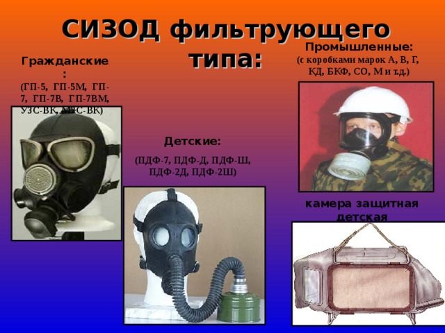 СИЗОД фильтрующего типа: Промышленные: (с коробками марок А, В, Г, КД, БКФ, СО, М и т.д.) Гражданские: (ГП-5, ГП-5М, ГП-7, ГП-7В, ГП-7ВМ, УЗС-ВК, МЗС-ВК) Детские: (ПДФ-7, ПДФ-Д, ПДФ-Ш, ПДФ-2Д, ПДФ-2Ш)  камера защитная детская 