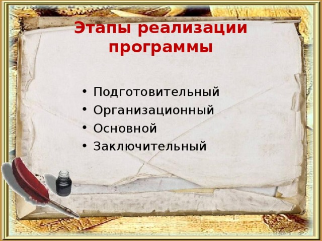 Этапы реализации программы Подготовительный Организационный Основной Заключительный 