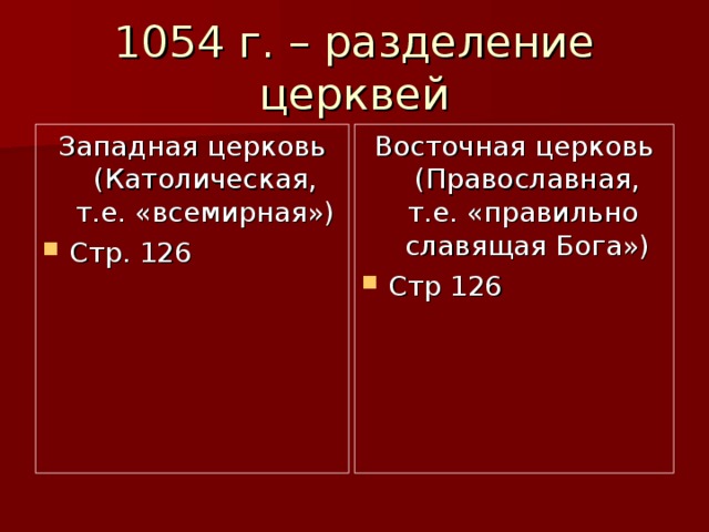 1054 г. – разделение церквей Западная церковь (Католическая, т.е. «всемирная») Восточная церковь (Православная, т.е. «правильно славящая Бога») Стр. 126 Стр 126 