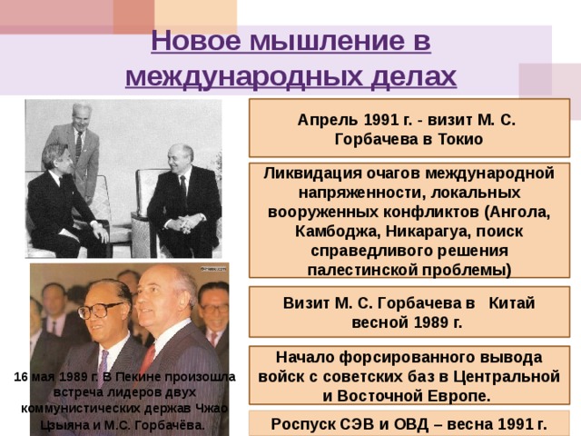 Новое мышление в международных делах Апрель 1991 г. - визит М. С. Горбачева в Токио Ликвидация очагов международной напряженности, локальных вооруженных конфликтов (Ангола, Камбоджа, Никарагуа, поиск справедливого решения палестинской проблемы) Визит М. С. Горбачева в Китай весной 1989 г. Начало форсированного вывода войск с советских баз в Центральной и Восточной Европе. 16 мая 1989 г. В Пекине произошла встреча лидеров двух коммунистических держав Чжао Цзыяна и М.С. Горбачёва.   Роспуск СЭВ и ОВД – весна 1991 г. 